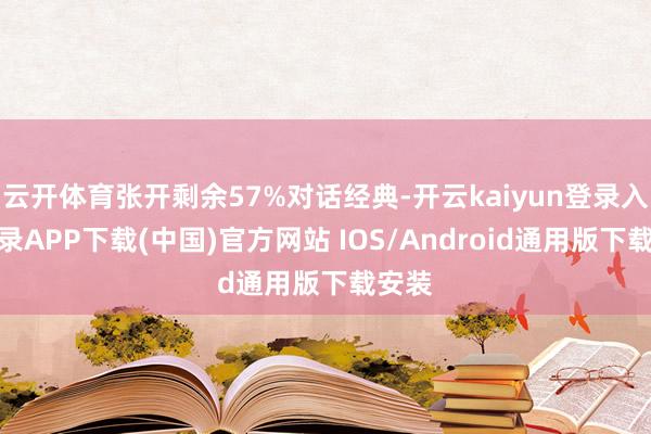 云开体育张开剩余57%对话经典-开云kaiyun登录入口登录APP下载(中国)官方网站 IOS/Android通用版下载安装