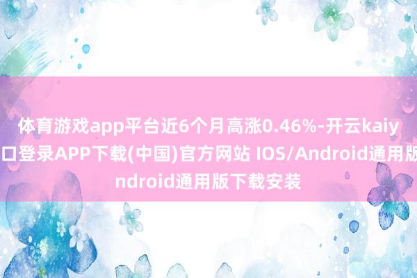 体育游戏app平台近6个月高涨0.46%-开云kaiyun登录入口登录APP下载(中国)官方网站 IOS/Android通用版下载安装