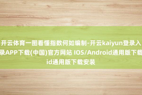 开云体育一图看懂指数何如编制-开云kaiyun登录入口登录APP下载(中国)官方网站 IOS/Android通用版下载安装